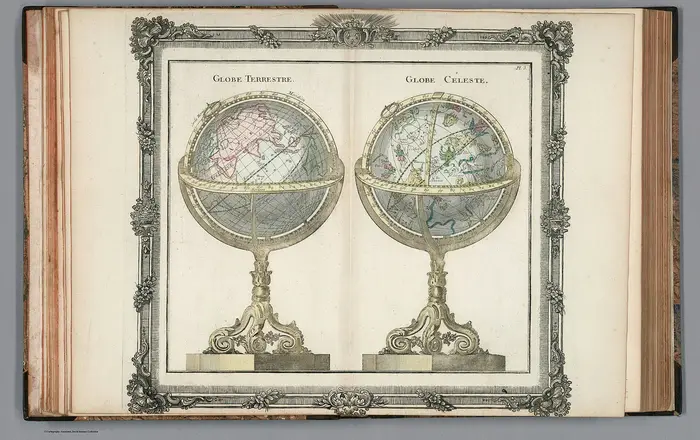 Globe terrestre. Globe Celeste. (to accompany) Atlas general, civil, ecclesiastique et militaire, methodique et elementa