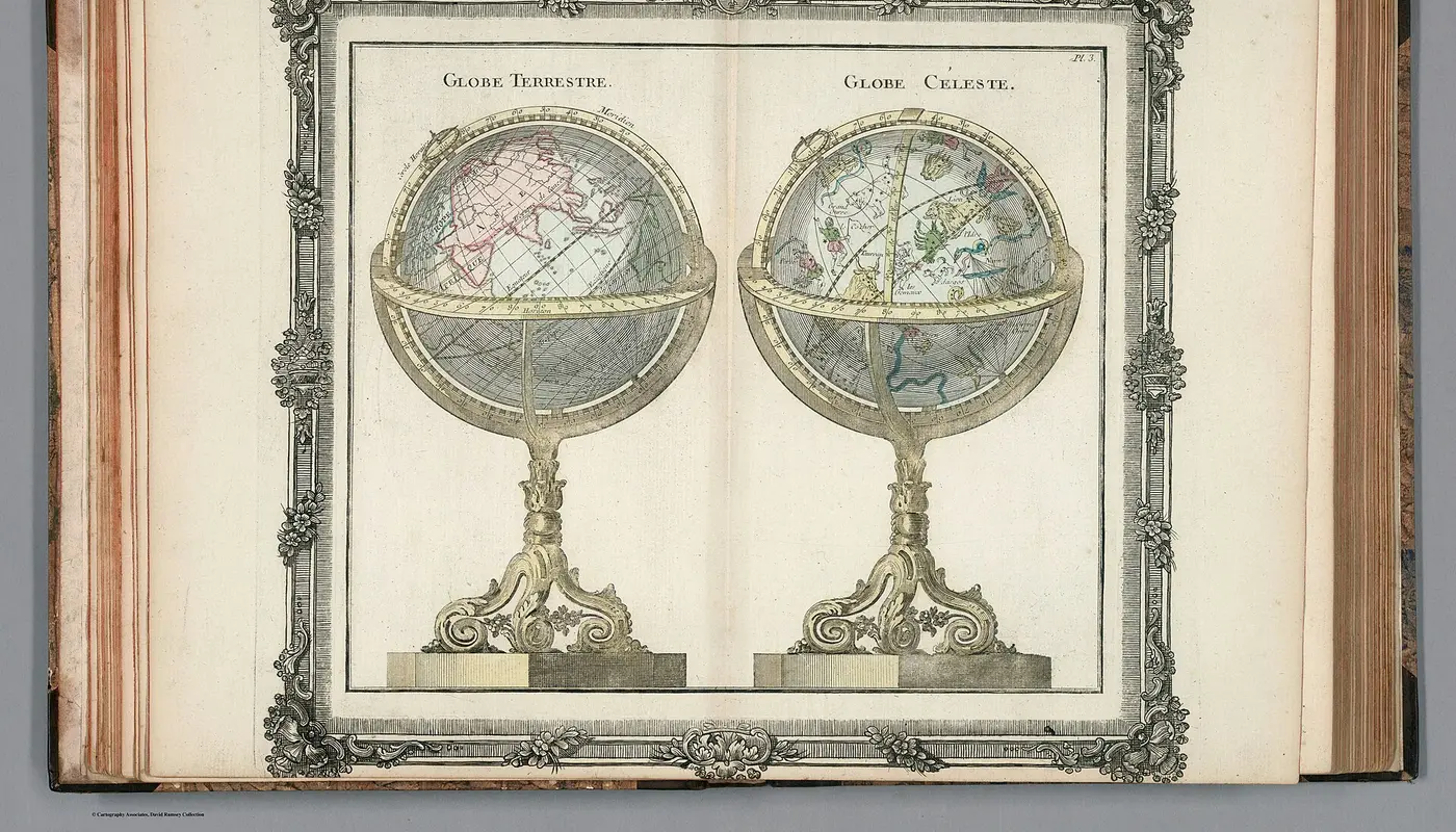 Globe terrestre. Globe Celeste. (to accompany) Atlas general, civil, ecclesiastique et militaire, methodique et elementa